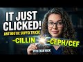 PTCB Study Series: Penicillins &amp; Cephalosporins — The Suffix Trick That Makes Antibiotics Click