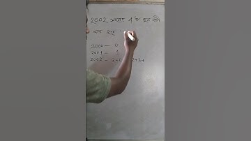 Koushik Sarkar math short tricks calendar Chanchal Ghosh math Subir Das math