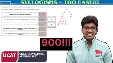 MASTER UCAT DM Syllogisms | The Arrow Method #2