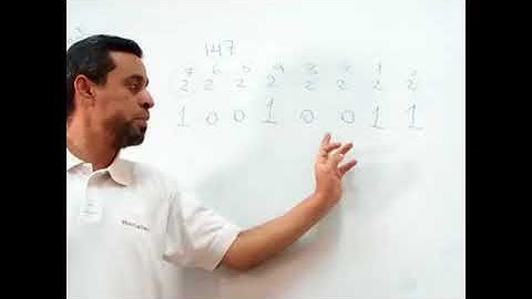 (Lecture 8B: in Arabic): Division algorithm for unsigned integer