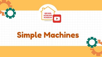 Learn About Six Simple Machines #simplemachines