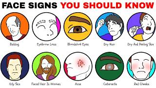 18 Things Your Face Reveals About Deep Health Problems