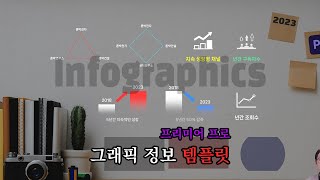 [2023] 프리미어 프로 인포그래픽 5종 + 배경 3종 자막 템플릿