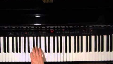 Online Piano Lessons: F minor harmonic scale Grade 4