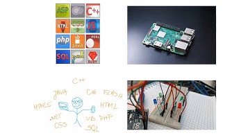 Computer programming for amateur radio operators