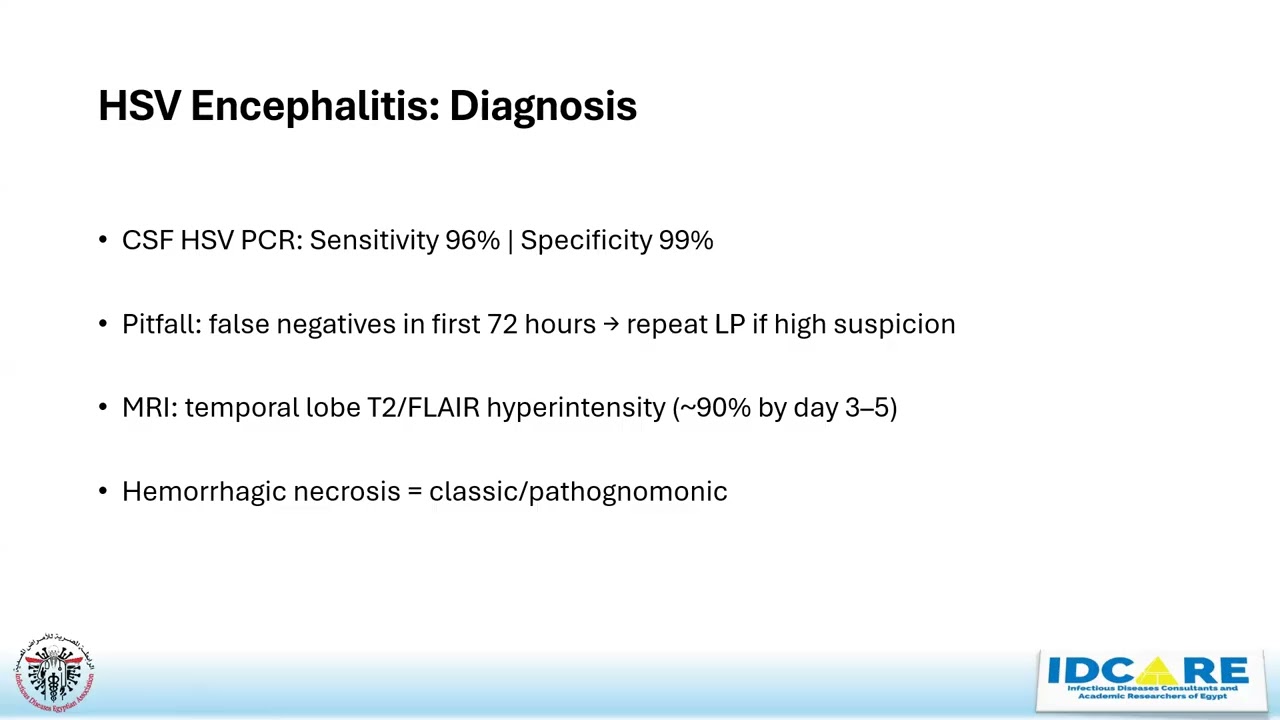 ID Podcasts Ramadan 1447 9 Encephalitis by Atef Ibrahim, MD