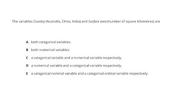 Types of data Question 1 of 5