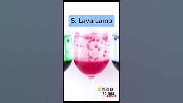 10 Simple Science Activities