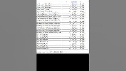 Nhập tự động hàng loạt danh sách sản phẩm lên website wordpress dành cho những bạn chưa biêt!!!