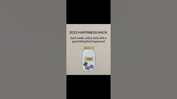 Motivational Quotes  #trending #shorts #motivational #viral #video #motivation #shortvideo #short