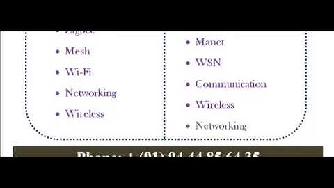 NS3 SIMULATION IN WELLINGTON