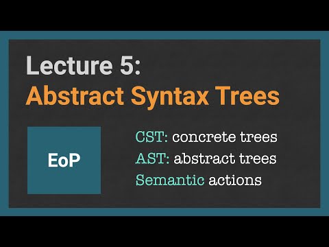 Parsing Algorithms. Lecture [5/22] Abstract Syntax Trees