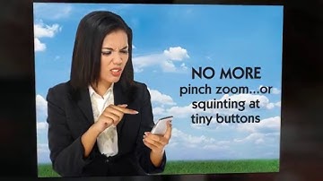 Website Mobilization. Making your website mobile friendly