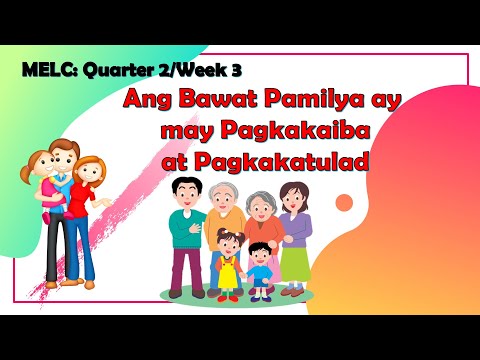 Ang Bawat Pamilya ay may Pagkakatulad at Pagkakaiba