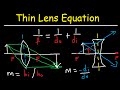Thin Lens Equation Converging and Dverging Lens Ray Diagram & Sign Conventions