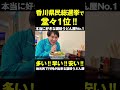 香川県民総選挙で堂々1位!!地元民が本当に好きな讃岐うどん屋No.1人気店!!!!!! #讃岐うどん #shorts #香川 #グルメ #綿谷