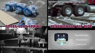 Hendrickson ZMD vs Steel Leaf Spring