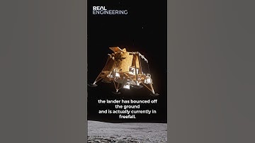 Why Landing on the Moon is Confusing