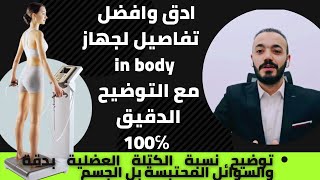 in body. افضل شرح بدقة لورقة .