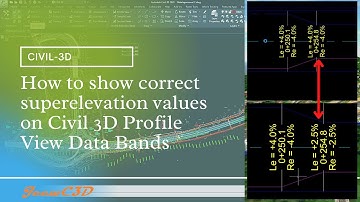 How to show correct superelevation values on Civil 3D Profile View Data Bands