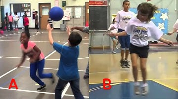 Plicker Question: Moderate or Vigorous?