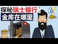 瑞士银行十大误区 | 为客户保密 | 多少钱可以开户 | 负利率 | 金库位置 | 私吞犹太人财产 |  纳粹帮凶 | 瑞银集团 |  UBS | Credit Suisse |  瑞士联邦银行法