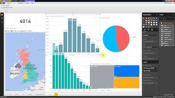 Creating a Customer Segmentation Dashboard