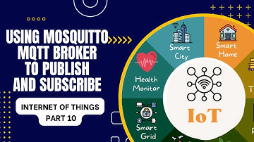 #10 How to install Mosquitto MQTT Broker on Windows | Publish and Subscribe using Mosquitto MQTT
