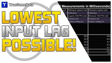 Ultimate Warzone Input Lag Reduction Guide - Everything you need to know!