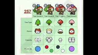 Profile Perfect Level 251 - 252 - 253 - 254 - 255 - 256 - 257 - 258 - 259 - 260 Solution Walkthrough