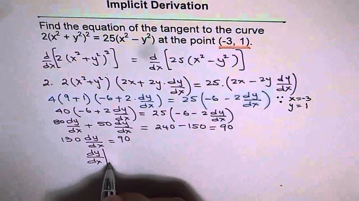 Equation of Tangent To 2(x^2 + y^2)^2 = 25(x^2 - y^2) Implicit Differentiation
