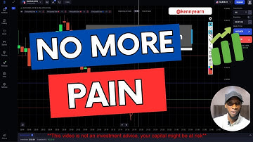 BINOLLA TUTORIAL: +$4,070 PREDICT NEXT MARKET DIRECTION  - Binary Options 2025