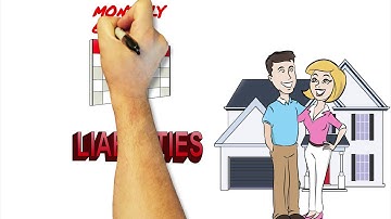 Sample Assets and Liabilities Video