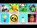 Save The Girl,Scary Teacher 3D,Brawl Stars,Lucky Block,Hill Climb Racinf 2,Warriors io Gameplay