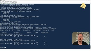 VXLAN MP-BGP EVPN L2 VNI configuration on Cisco NX-OS 9000v