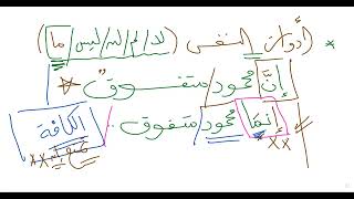 إن وأخــواتـــها / أون لاين / للصف الثالث الثانوي / الجزء الثــاني