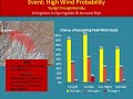 NWS Billings - September 28-30 Strong and Gusty Winds
