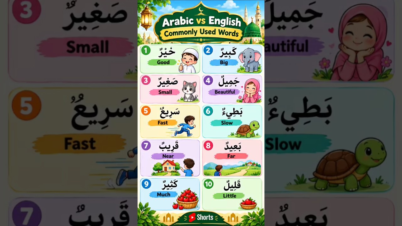 Arabic vs English | Learn 10 Commonly used words