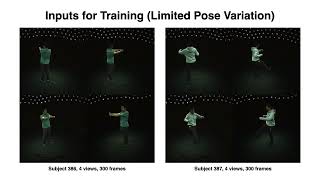 ARAH: Animatable Volume Rendering of Articulated Human SDFs