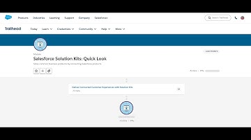 Salesforce Solution Kits : Quick Look Trailhead Answer | #trailheadbadges
