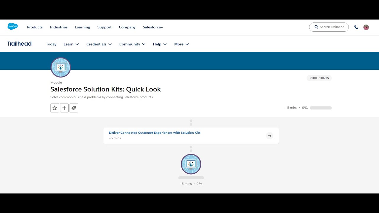 Salesforce Solution Kits : Quick Look Trailhead Answer | # ...