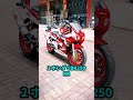 エンジン回り過ぎて知る人ぞ知る危険なバイクTOP3 #バイク #クラシックバイク