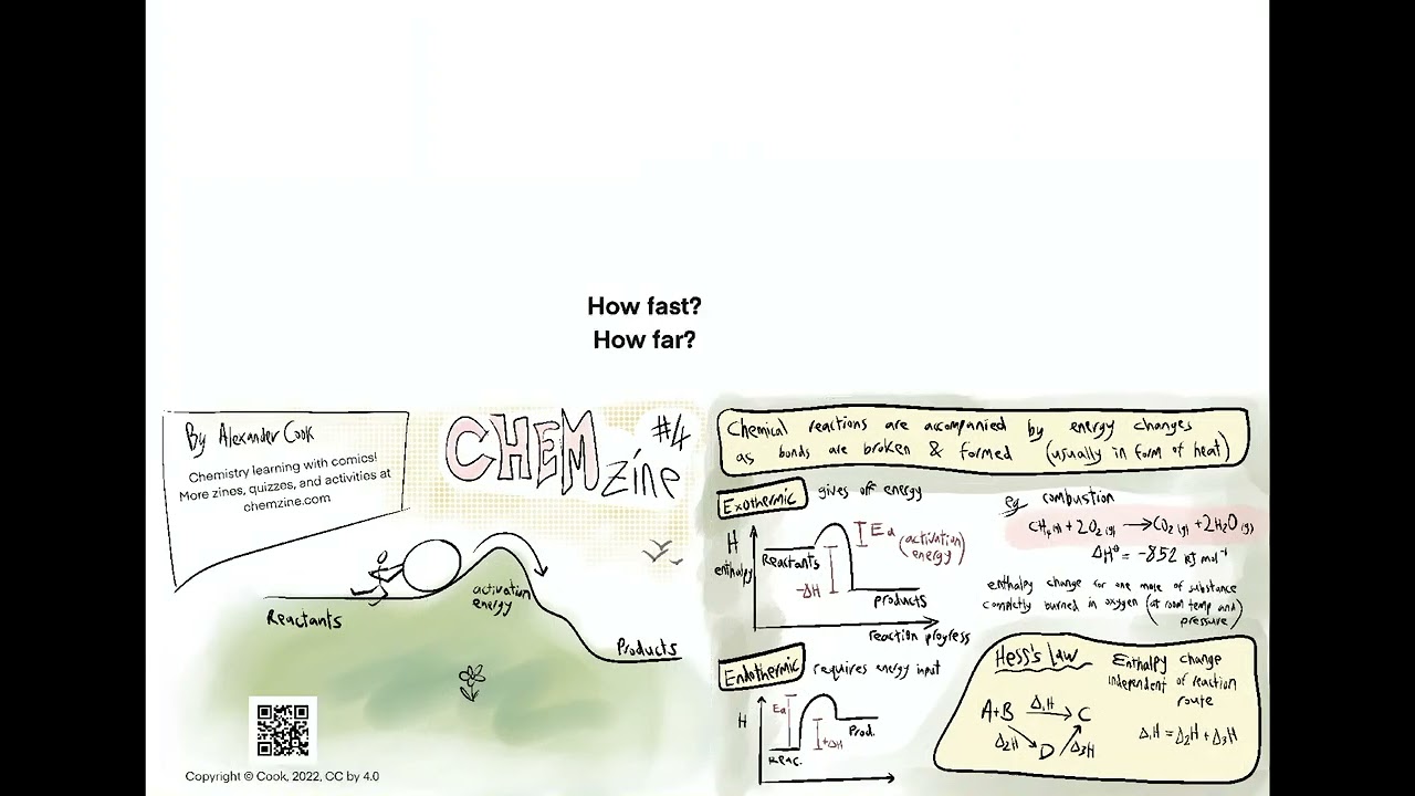 けむページ♡ CHEMzine