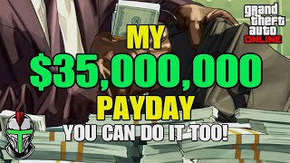 From Zero to 35 Million: A Solo and Cooperative Journey to Financial Success in GTA Online