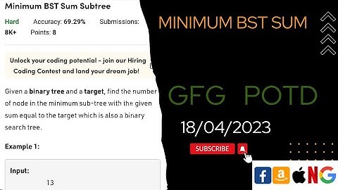 Minimum BST Sum subtree || @leetcode @gfg @CodeThurst