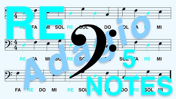 Bass (F) Clef, Do Re... (Ti): Learn to Read the RE Note in Less Than 2 Minutes (Adagio, 5 Notes)