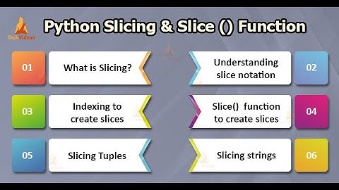 21- Slicing in python تقطيع السلاسل فى بايثون