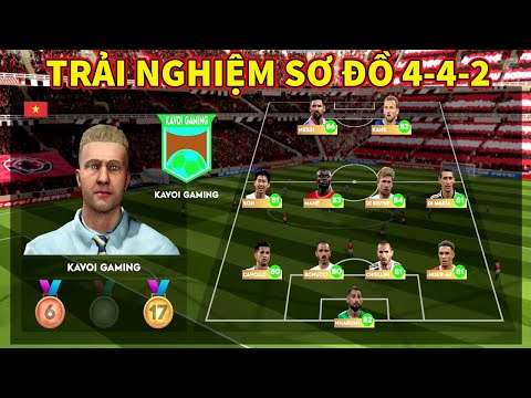 Các ngôi sao bóng đá nổi tiếng