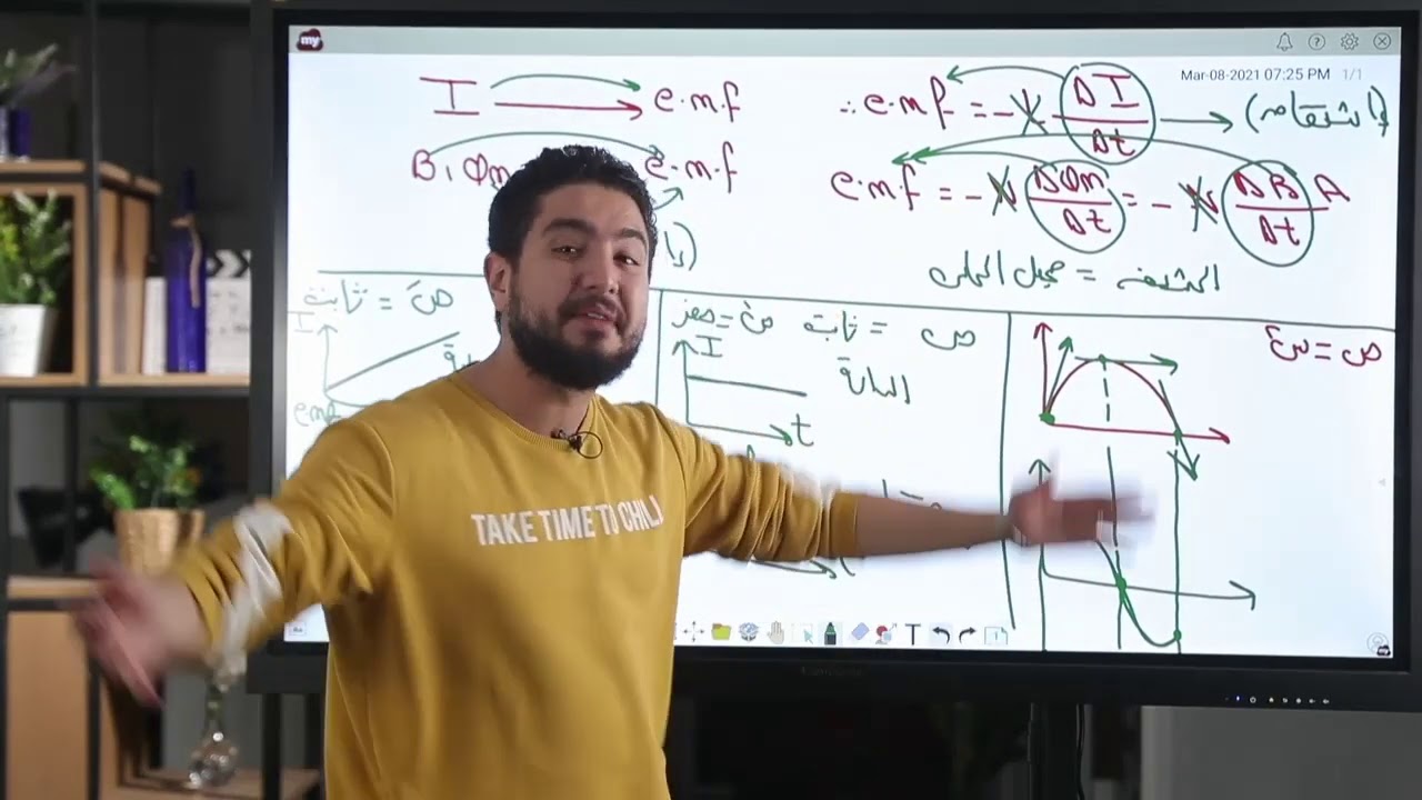 رسم ال ق د ك المستحثة ٣ث- اشرف حسام