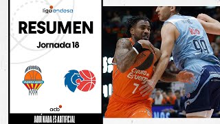 Valencia Basket - Río Breogan (88-80) GAME HIGHLIGHTS | Liga Endesa 2023-24